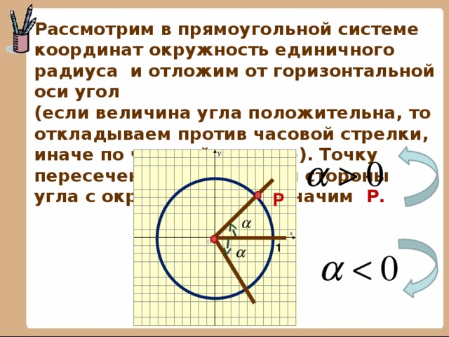 Рассмотрим в прямоугольной системе координат окружность единичного радиуса и отложим от горизонтальной оси угол (если величина угла положительна, то откладываем против часовой стрелки, иначе по часовой стрелке). Точку пересечения построенной стороны угла с окружностью обозначим Р. Р 1