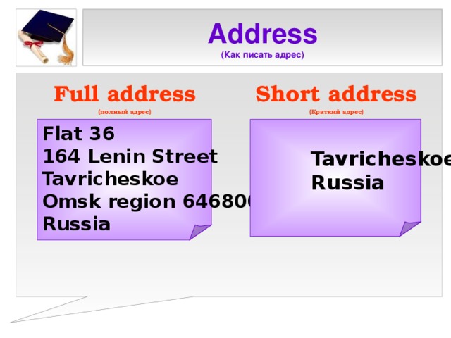 Address  (Как писать адрес) Full address ( полный адрес ) Short address (Краткий адрес) Flat 36 164 Lenin Street Tavricheskoe Omsk region 646800 Russia   Tavricheskoe  Russia