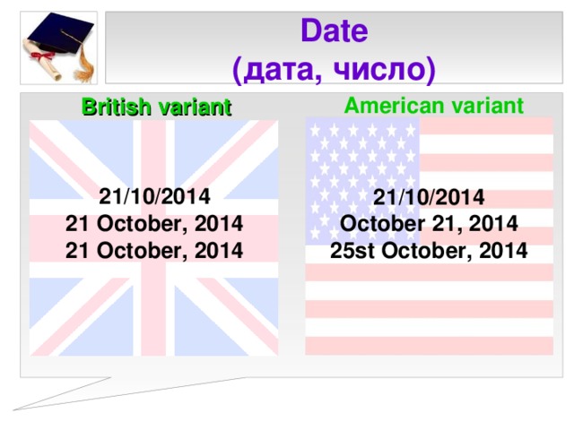 Date  (дата, число) American variant British variant  2 1/ 1 0/2014 2 1 October, 2014 21 October, 2014  21/10/2014 October 2 1, 2014 2 5st October, 2014