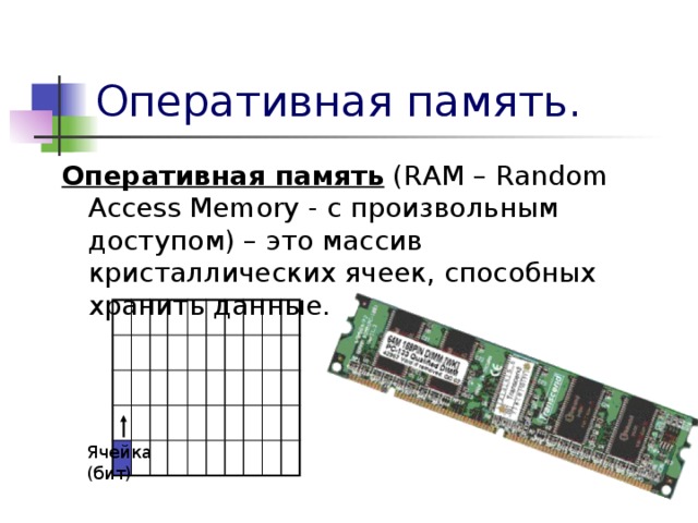 Оперативная память. Оперативная память (RAM – Random Access Memory - с произвольным доступом) – это массив кристаллических ячеек, способных хранить данные. Ячейка (бит)