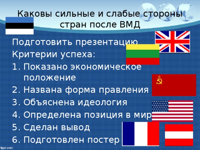 Каковы сильные и слабые стороны стран после ВМД Подготовить презентацию Критерии успеха: