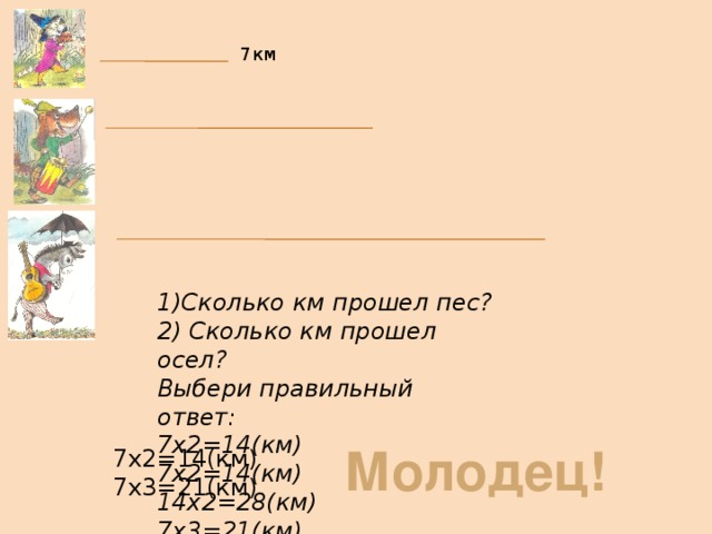 7км 1)Сколько км прошел пес? 2) Сколько км прошел осел? Выбери правильный ответ: 7х2=14(км) 7х2=14(км) 14х2=28(км) 7х3=21(км) Молодец! 7х2=14(км) 7х3=21(км)