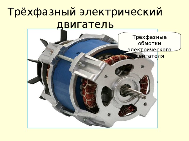 Трёхфазный электрический двигатель Трёхфазные обмотки электрического двигателя