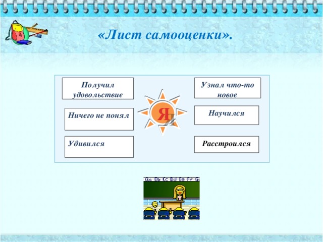 « Лист самооценки ».   Получил удовольствие Узнал что-то новое Я Научился Ничего не понял Удивился Расстроился