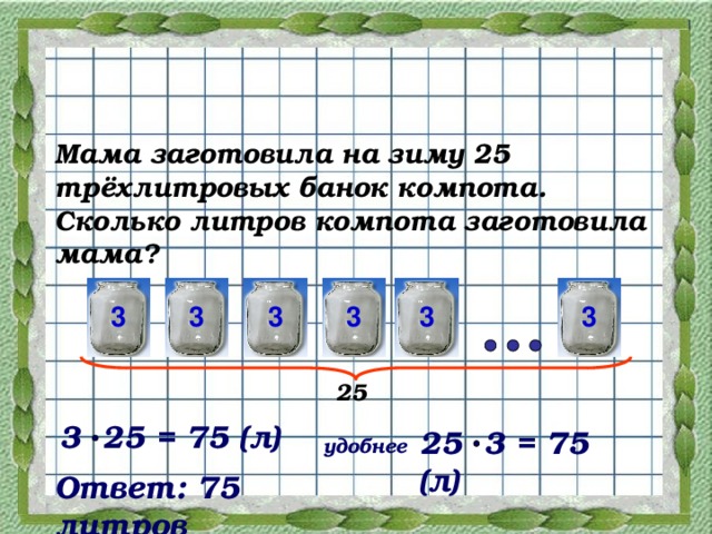 Мама заготовила на зиму 25 трёхлитровых банок компота. Сколько литров компота заготовила мама? 3 3 3 3 3 3 25 3 25 = 75 (л)  25 3 = 75 (л)  удобнее  Ответ: 75 литров