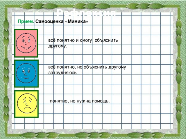 Рефлексия Прием. Самооценка «Мимика» всё понятно и смогу объяснить другому. всё понятно, но объяснить другому затрудняюсь понятно, но нужна помощь.
