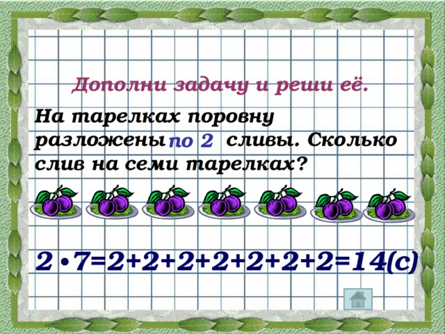 Дополнить задачу. Дополни задачу. Разложи сливы на блюдцах. Задача на 2 блюдца разложили поровну 6 слив. Задачи на и умножение поровну.