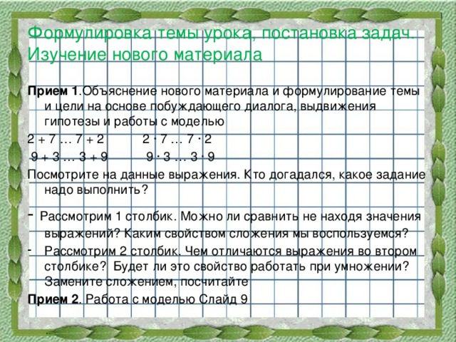 Формулировка темы урока, постановка задач. Изучение нового материала Прием 1 .Объяснение нового материала и формулирование темы и цели на основе побуждающего диалога, выдвижения гипотезы и работы с моделью 2 + 7 … 7 + 2 2 · 7 … 7 · 2  9 + 3 … 3 + 9 9 · 3 … 3 · 9 Посмотрите на данные выражения. Кто догадался, какое задание надо выполнить? - Рассмотрим 1 столбик. Можно ли сравнить не находя значения выражений? Каким свойством сложения мы воспользуемся? Рассмотрим 2 столбик. Чем отличаются выражения во втором столбике? Будет ли это свойство работать при умножении? Замените сложением, посчитайте Прием 2 . Работа с моделью Слайд 9