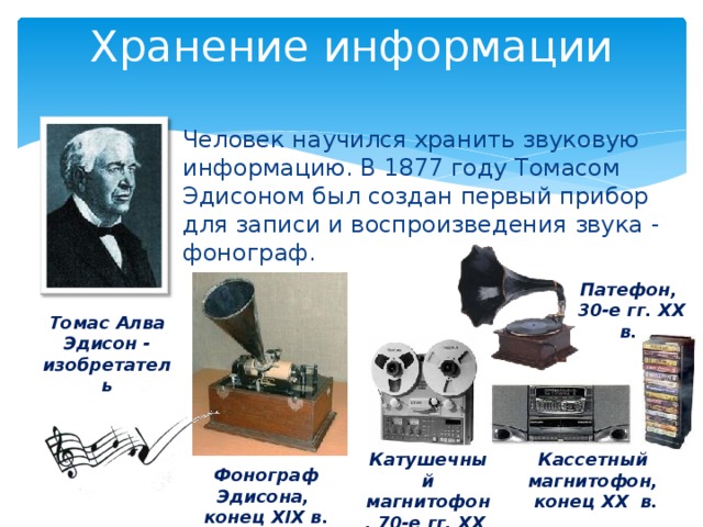 Хранение информации Человек научился хранить звуковую информацию. В 1877 году Томасом Эдисоном был создан первый прибор для записи и воспроизведения звука - фонограф. Патефон,  30-е гг. XX в. Томас Алва Эдисон - изобретатель Катушечный магнитофон, 70-е гг. XX в. Кассетный магнитофон,  конец XX в. Фонограф Эдисона,  конец XIX в.