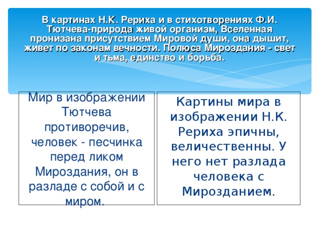 Закон вечности 8 класс русский язык и литература презентация