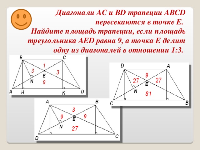 Диагонали АС и BD трапеции ABCD пересекаются в точке Е. Найдите площадь трапеции, если площадь треугольника AED равна 9, а точка Е делит одну из диагоналей в отношении 1:3.