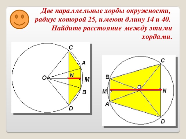 Две параллельные хорды окружности, радиус которой 25, имеют длину 14 и 40. Найдите расстояние между этими  хордами.