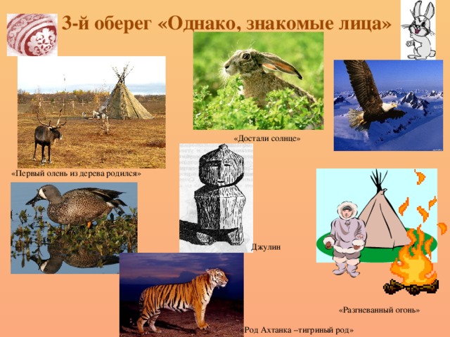 3-й оберег «Однако, знакомые лица» «Достали солнце» «Первый олень из дерева родился» Джулин «Разгневанный огонь» «Род Ахтанка –тигриный род»