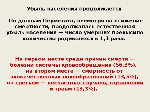 Убыль населения продолжается   По данным Пермстата, несмотря на снижение смертности, продолжалась естественная убыль населения — число умерших превысило количество родившихся в 1,1 раза.  На первом месте среди причин смерти — болезни системы кровообращения (56,3%), на втором месте — смертность от злокачественных новообразований (13,5%),  на третьем — несчастных случаев, отравлений и травм (13,3%).