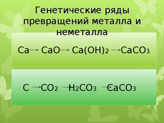 Генетические ряды превращений металла и неметалла Ca  CaO  Ca ( O Н) 2  Ca С O 3 C  CO 2  H 2 CO 3  Са CO 3