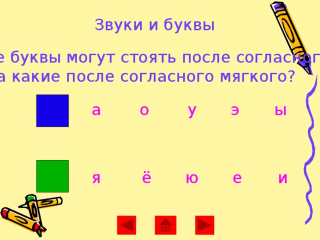 Запишите в алфавитном. Гласные буквы которые пишутся после мягких согласных. Гласные буквы которые пишутся после твердых согласных. Какие гласные буквы пишутся после мягких согласных. После мягких согласных пишутся гласные буквы.