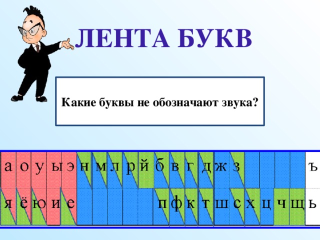 ЛЕНТА БУКВ        Назовите буквы, обозначающие гласные звуки. Какие буквы могут обозначать два звука? Чем звук отличается от буквы? Какие буквы указывают на мягкость согласного? Какие буквы всегда обозначают мягкий звук? Как отличить гласный звук от согласного? Какие буквы не обозначают звука?