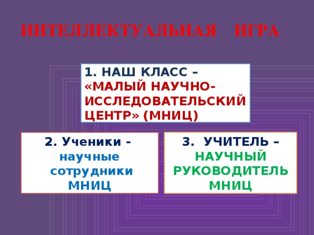 ИНТЕЛЛЕКТУАЛЬНАЯ ИГРА 1. НАШ КЛАСС – «МАЛЫЙ НАУЧНО-ИССЛЕДОВАТЕЛЬСКИЙ ЦЕНТР» (МНИЦ) 3. УЧИТЕЛЬ – НАУЧНЫЙ РУКОВОДИТЕЛЬ МНИЦ 2. Ученики - научные  сотрудники МНИЦ