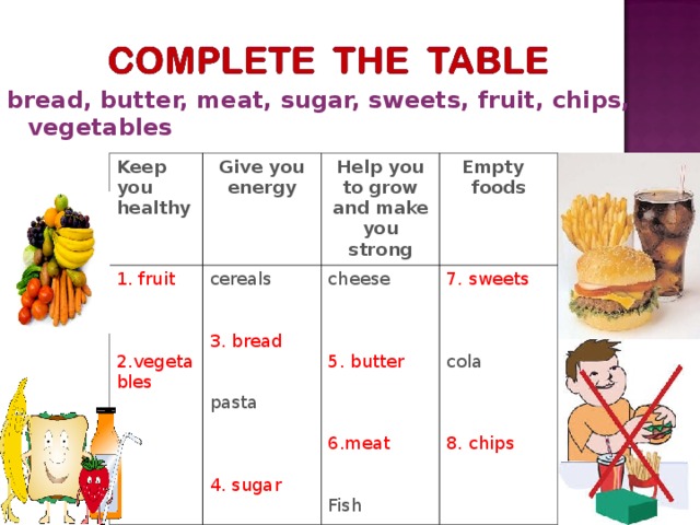 bread, butter, meat, sugar, sweets, fruit, chips, vegetables  Keep you healthy Give you energy 1. fruit 2.vegetables cereals Help you to grow and make you strong 3. bread Empty  foods cheese 7. sweets 5. butter pasta 4. sugar cola 6.meat 8. chips Fish  