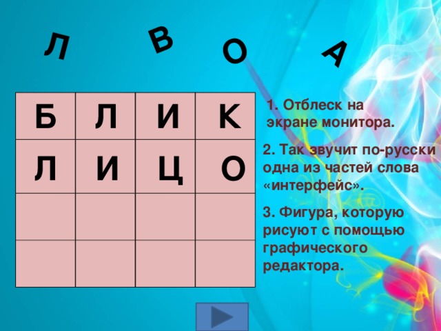 А Л В О 1. Отблеск на экране монитора. Б Л И К 2. Так звучит по-русски одна из частей слова «интерфейс». Л И Ц О 3. Фигура, которую рисуют с помощью графического редактора.