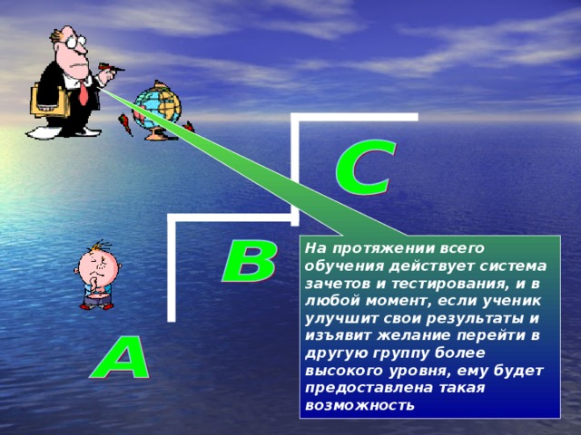 На протяжении всего обучения действует система зачетов и тестирования, и в любой момент, если ученик улучшит свои результаты и изъявит желание перейти в другую группу более высокого уровня, ему будет предоставлена такая возможность