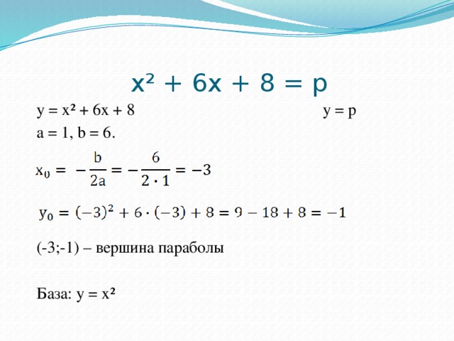 x² + 6x + 8 = p   y = x² + 6x + 8 y = p a = 1, b = 6. (-3;-1) – вершина параболы База: y = x²