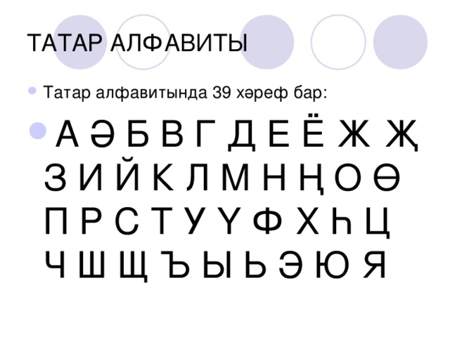 Транскрипция с татарского на русский. Татарские буквы. Алфавит татар. Алфавит татарского языка. Татарский алфавит буквы.