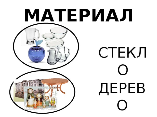 МАТЕРИАЛ СТЕКЛО Что общего у всех предметов на картинке? По какому признаку объединены предметы? ДЕРЕВО