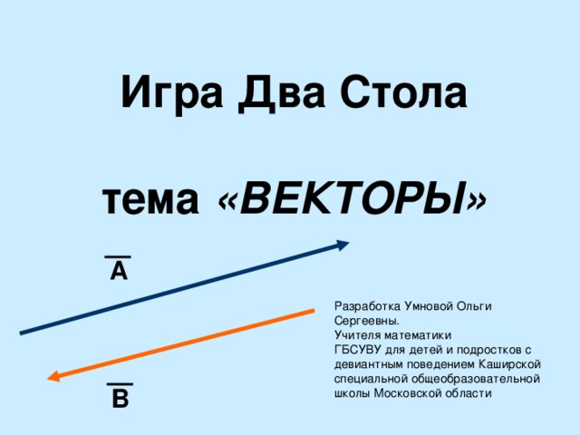 Игра Два Стола   тема «ВЕКТОРЫ» А Разработка Умновой Ольги Сергеевны. Учителя математики ГБСУВУ для детей и подростков с девиантным поведением Каширской специальной общеобразовательной школы Московской области B