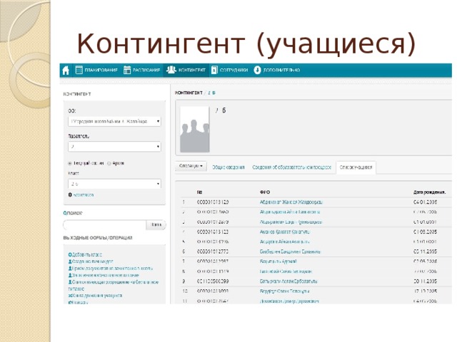 Контингент (учащиеся)