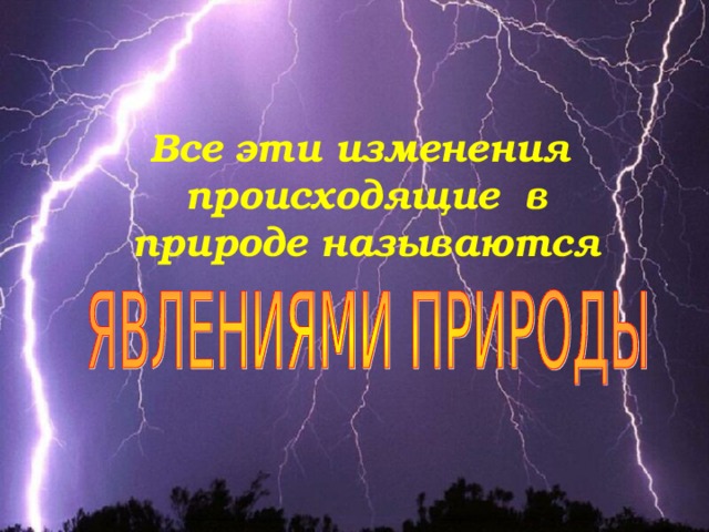 Все эти изменения происходящие в природе называются