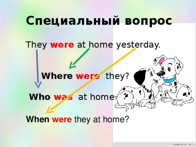 Специальный вопрос They were at home yesterday.  Where  were they?  Who  was at home ? When  were they at home?