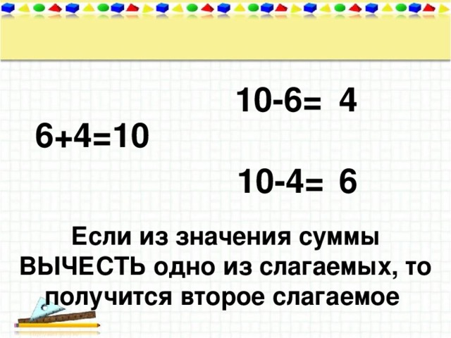 Значение суммы 1 2 2 2