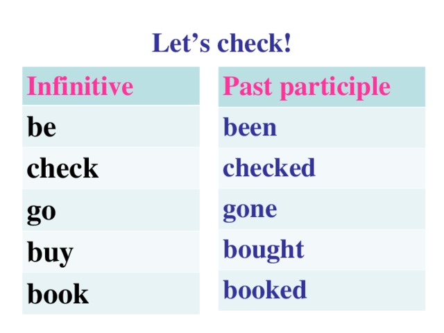 Let ’ s check! Infinitive Past participle be been check checked go gone buy bought book booked