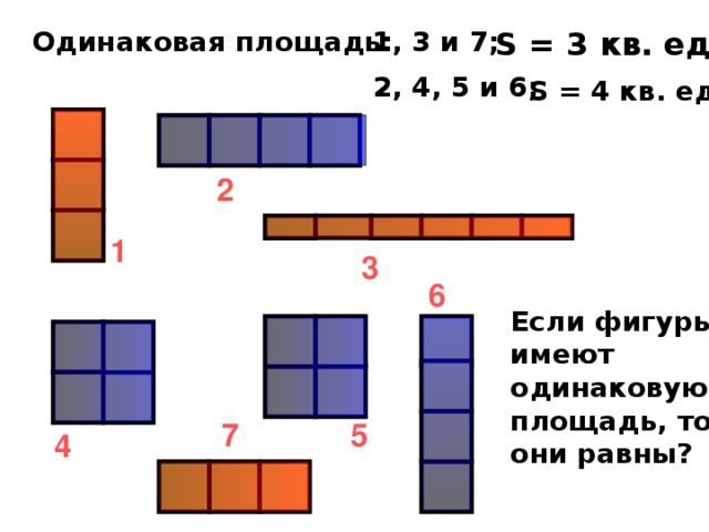 1, 3 и 7; Одинаковая площадь: S = 3 кв. ед. S = 4  кв. ед.  2, 4, 5 и 6; 2 1 3 6 Если фигуры имеют одинаковую площадь, то они равны? 5 7 4