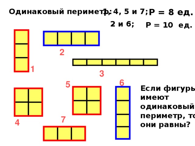 1, 4, 5 и 7; Р = 8 ед. Одинаковый периметр: 2 и 6; Р = 10  ед.  2 1 3 6 5 Если фигуры имеют одинаковый периметр, то они равны? 7 4