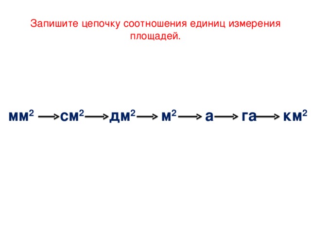 Запишите цепочку соотношения единиц измерения площадей. мм 2 см 2 дм 2 м 2 а га  км 2