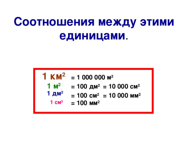 Перевод квадратных единиц