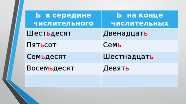 Ь в середине числительного Ь на конце числительных Шест ь десят Двенадцат ь Пят ь сот Сем ь Сем ь десят Шестнадцат ь Восем ь десят Девят ь