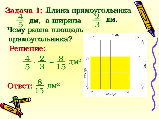 Задача 1: Длина прямоугольника 4 2 дм. а ширина дм, 3 5 Чему равна площадь прямоугольника? Решение: 2 8 4 дм² = ∙ 3 15 5 8 дм² Ответ: 15