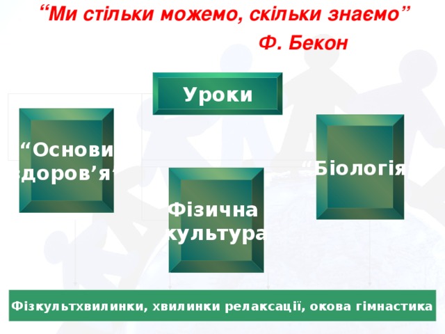 “ Ми стільки можемо, скільки знаємо”  Ф. Бекон  Уроки “ Основи здоров’я” “ Біологія” Фізична культура Фізкультхвилинки, хвилинки релаксації, окова гімнастика