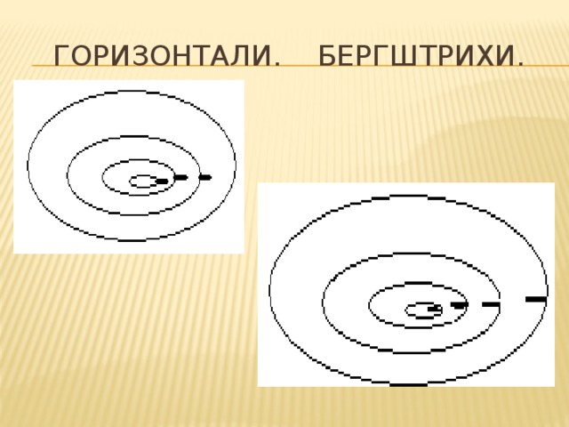 Горизонтали. Бергштрихи.