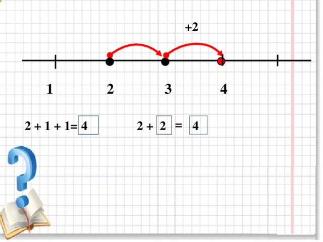 +2 4 2 3 1 = 2 + 4 2  2 + 1 + 1=  4