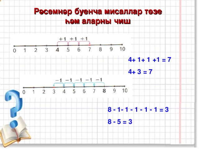 Рәсемнәр буенча мисаллар төзе һәм аларны чиш 4+ 1+ 1 +1 = 7 4+ 3 = 7 8 - 1- 1 - 1 - 1 - 1 = 3 8 - 5 = 3