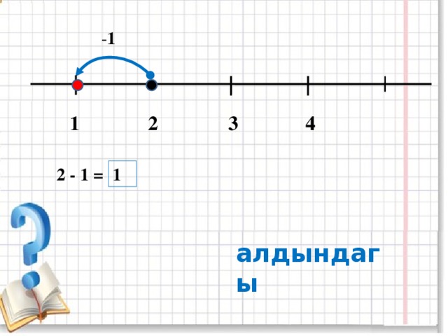 - 1 3 2 4 1 2 - 1 =  1 алдындагы