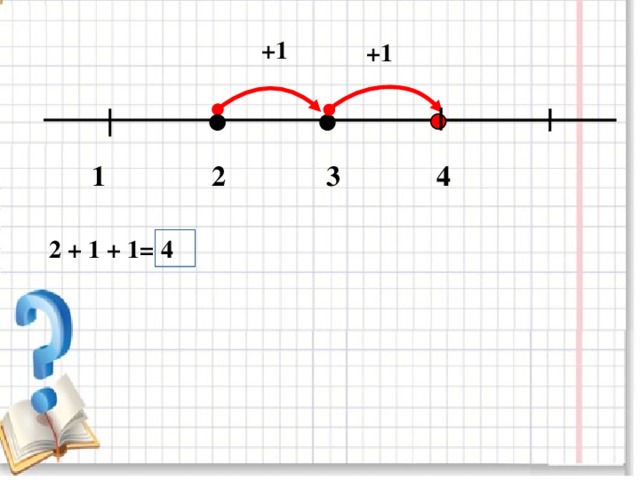 +1 +1 4 2 3 1   4 2 + 1 + 1=