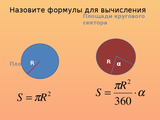 Назовите формулы для вычисления Площади кругового сектора Площади круга R R α