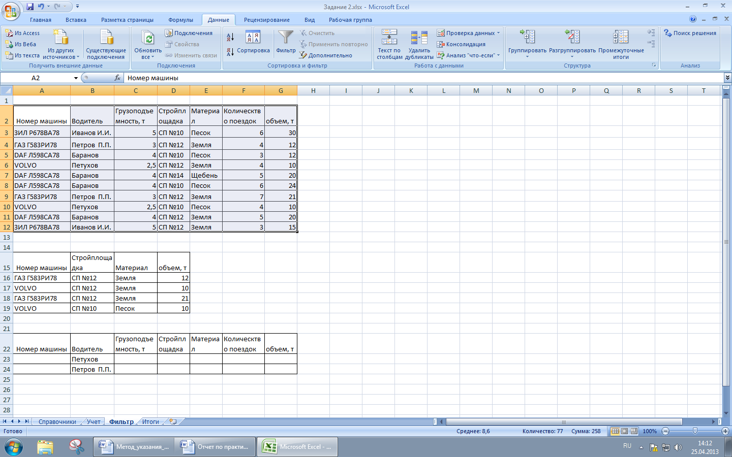 Класс эксель. Практическая работа 2 вычисления в MS excel. Практическое задание таблицы в MS excel. Таблица по информатике в экселе. Задания в экселе по информатике.