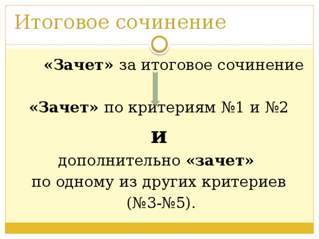 Итоговое сочинение   «Зачет» за итоговое сочинение  «Зачет» по критериям №1 и №2 и дополнительно «зачет» по одному из других критериев  (№3-№5).