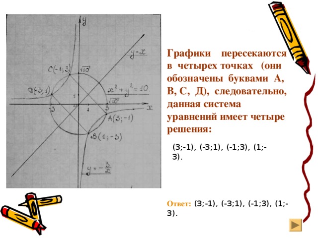 Способ подстановки Решить систему уравнений:  Решение: xy  =  -3;